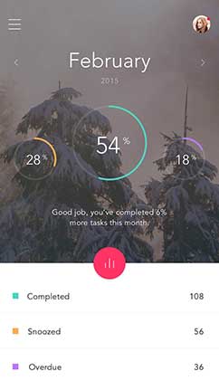 网站压力测试